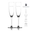 Lucaris Champagne Tokyo Temptation ชุดแก้วไวน์ 2 ใบ พร้อมสลักรวมชุดกล่อง