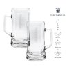 Munich Beer Mug ชุดแก้วเบียร์ 2 ใบ พร้อมสลักรวมชุดกล่อง