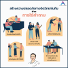 การสร้างความปลอดภัยทางจิตวิทยาในทีมผ่านการใช้คำถาม การสร้างความปลอดภัยทางจิตวิทยาในทีมผ่านการใช้คำถาม