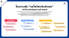 ไขความลับ กลไกป้องกันตัวเอง: เข้าใจและรับมืออย่างสร้างสรรค์ ไขความลับ กลไกป้องกันตัวเอง: เข้าใจและรับมืออย่างสร้างสรรค์