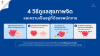 4 วิธีดูแลสุขภาพจิตและความเป็นอยู่ที่ดีของพนักงาน 4 วิธีดูแลสุขภาพจิตและความเป็นอยู่ที่ดีของพนักงาน