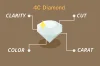 4C เพชร 4C เพชร