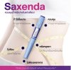 Saxenda ปากกาลดน้ำหนัก