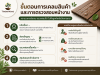 ขั้นตอนการเคลมสินค้าและการตรวจสอบหน้างาน กระบวนการชัดเจน ตรวจสอบได้ ไม่ทิ้งลูกค้าหลังปิดการขาย 1.	แจ้งเรื่อง — ติดต่อทีมบริการหลังการขายผ่านช่องทางที่บริษัทกำหนด แจ้งอาการปัญหา รุ่นสินค้า และวันที่ซื้อ 2.	ส่งหลักฐาน — แนบใบรับประกัน ใบเสร็จ และภาพถ่ายสินค