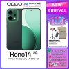 OPPO Reno 14 5G