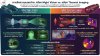 Night Vision vs Thermal Imaging ต่างกันยังไง? Night Vision vs Thermal Imaging ต่างกันยังไง?