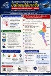 PDRC ขอสรุป ประกาศสำนักงานการบินพลเรือนแห่งประเทศไทย (CAAT) PDRC ขอสรุป ประกาศสำนักงานการบินพลเรือนแห่งประเทศไทย (CAAT)