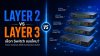 เปรียบเทียบ Layer 2 vs Layer 3 Switch ใน Cisco Catalyst 5 ซีรีส์ 1200 1300 1300X 9200L 9200 ฉบับ 2026
