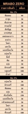 หัวมาโบ ZERO เข้าใหม่