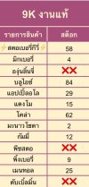 Mrabo Bar 9,000K งานแท้