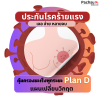 ประกันโรคร้าย_PlanD_AIA ประกันโรคร้าย_PlanD_AIA