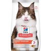 Hill's Science Diet Perfect Digestion สูตรไก่ อาหารแมว อายุ 1-6 ปี ขนาด 1.5 กก.