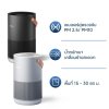 Smartmi Air Purifier p1