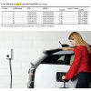 ABB กันดูด 2P 25A Type B RCCB 30mA สำหรับ EV Charger | F202B-25/0.03 | 2CSF202568R1250