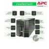 Schneider Electric APC SmartEasy UPS 1500VA 1000Watt เครื่องสำรองไฟ Sever SmartConnect  | SMT1500IC