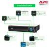 Schneider Electric APC เครื่องสำรองไฟ แบบแร็ค 2U 1000VA 600WATT AVR Sinewave Smartconnect | SMC1000I-2UC
