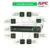 Schneider Electric APC เครื่องสำรองไฟ แบบแร็ค 2U (2200VA/1980Watt) AVR Sinewave มีSmartConnect | SMT2200RMI2UC