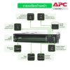 Schneider Electric APC เครื่องสำรองไฟ แบบแร็ค 2U 1000VA, Rack Mount, LCD 230V with SmartConnect Port | SMT1000RMI2UC