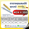 Stahl สเปคพุกเคมี M24 แบบปั่น