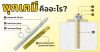 พุกเคมี (Chemical Anchor) พลังยึดเกาะสูง ที่วิศวกรเลือกใช้