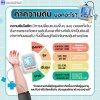 โภชนบำบัดผู้ป่วยโรคความดันโลหิตสูง