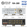 HiFiRose RA-180 Integrated Amplifier
