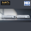 Matrix Audio SS1/SS1 PRO Audio Grade Network Switch สำหรับระบบเสียง Hi-Fi