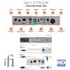 iFi NEO STREAM Network audio streamer