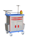 รถเข็นฉุกเฉิน พลาสติก (Emergency Trolley )