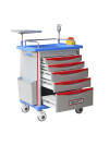 รถเข็นฉุกเฉิน พลาสติก (Emergency Trolley )