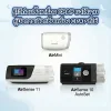 รู้ไว้ก่อนซื้อเครื่อง CPAP มาใช้งาน