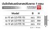 LD-FBS10  บันไดไฟเบอร์กลาสปรับพาด1ตอน10ฟุต ยี่ห้อซันกิ