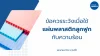 ข้อควรระวังเมื่อใช้แผ่นพลาสติกลูกฟูกกับความร้อน
