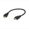 สาย HDMI ความเร็วสูง ATEN พร้อมอีเทอร์เน็ต 0.3 ม.