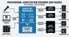 dsp-diagram dsp-diagram
