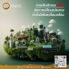 การปรับตัวของ ISO ต่อการเปลี่ยนแปลงของเทคโนโลยีและสิ่งแวดล้อม การปรับตัวของ ISO ต่อการเปลี่ยนแปลงของเทคโนโลยีและสิ่งแวดล้อม