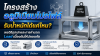 โครงสร้างอลูมิเนียมโปรไฟล์รับน้ำหนักได้แค่ไหน? เผยวิธีดูสเปกและการคำนวณ Load เบื้องต้นให้ปลอดภัย โครงสร้างอลูมิเนียมโปรไฟล์รับน้ำหนักได้แค่ไหน? เผยวิธีดูสเปกและการคำนวณ Load เบื้องต้นให้ปลอดภัย