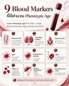 9 Blood Markers