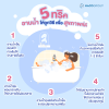 5 ทริค อาบน้ำให้ถูกวิธี เพื่อสุขภาพที่ดี