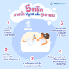 5 ทริค อาบน้ำให้ถูกวิธี เพื่อสุขภาพที่ดี 5 ทริค อาบน้ำให้ถูกวิธี เพื่อสุขภาพที่ดี