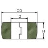 Limited Clearance Shaft Anodes Metric