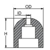Max Power™ Anodes CMMP586