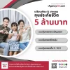รีวิว ทุนประกันชีวิต 5 ล้านบาท เอไอเอ รีวิว ทุนประกันชีวิต 5 ล้านบาท เอไอเอ