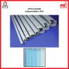 รางเก็บสายไฟ แบบโปร่ง (Type WD) Wire Duct แบรนด์ PRI