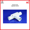 PRI ข้อต่อ3ทางฝาเปิด Inspection Tee (IT)