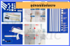 อุปกรณ์ข้อต่อราง (PVC Wire Duct Accessories) จาก PRI