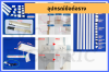 อุปกรณ์ข้อต่อราง (PVC Wire Duct Accessories) จาก PRI อุปกรณ์ข้อต่อราง (PVC Wire Duct Accessories) จาก PRI