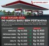 Harga BBM Pertamina 13 Oktober 2025: Dexlite & Dex Naik Harga BBM Pertamina 13 Oktober 2025: Dexlite & Dex Naik