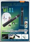 ไฟฉายคลินิก Supfire ML01 (K0140) ดำ -_-