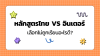 หลักสูตรไทย vs อินเตอร์ เลือกไม่ถูกเรียนอะไรดี?